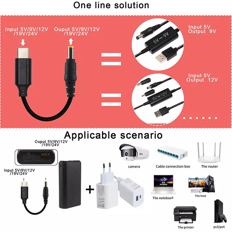 مبدل DC 15 ولت نوع 20 ولت Usb C Pd Trigger 5525mm