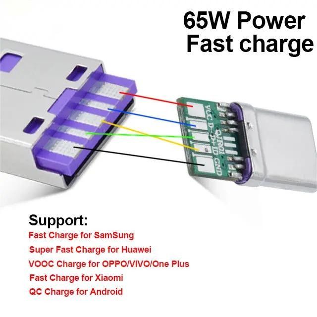 کانکتور مادگی USB 3.1 Type C 24 پین ضد آب با نصب افقی SMT DIP و صفحه غرق کننده سوکت USB